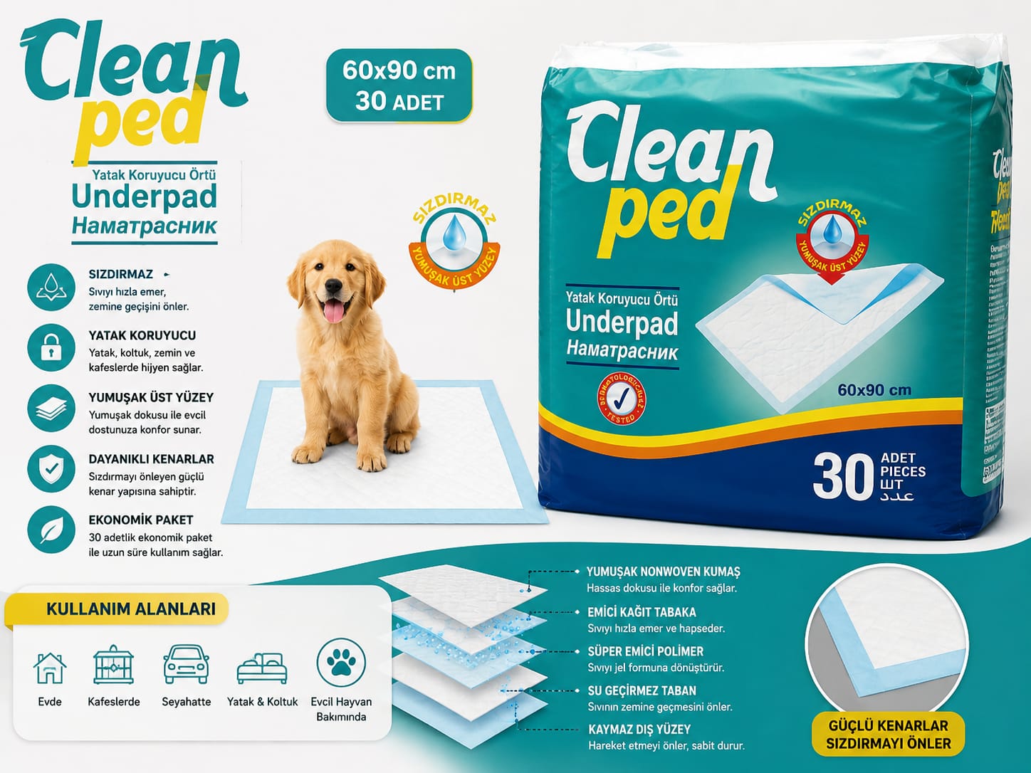 Clean Ped Yatak Koruyucu Örtü (Underpad) 60×90 cm – 30 Adet