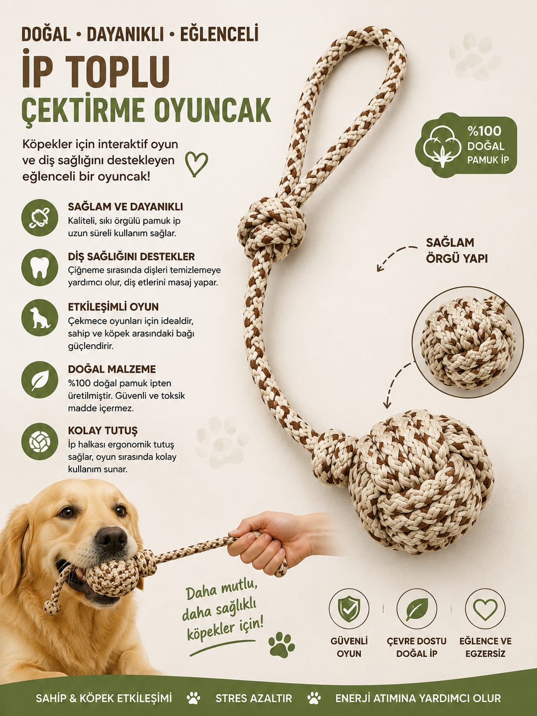 İpli Toplu Köpek Oyuncağı
