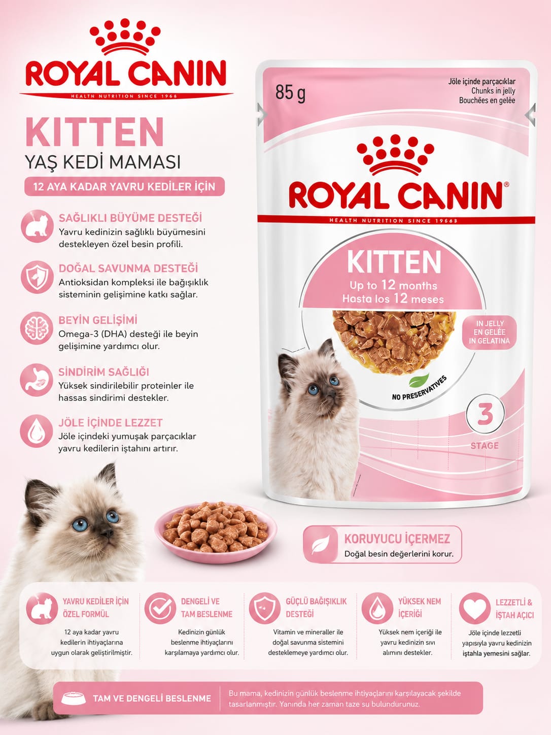 🐱 Royal Canin Kitten Yaş Kedi Maması – 85 g 🐱